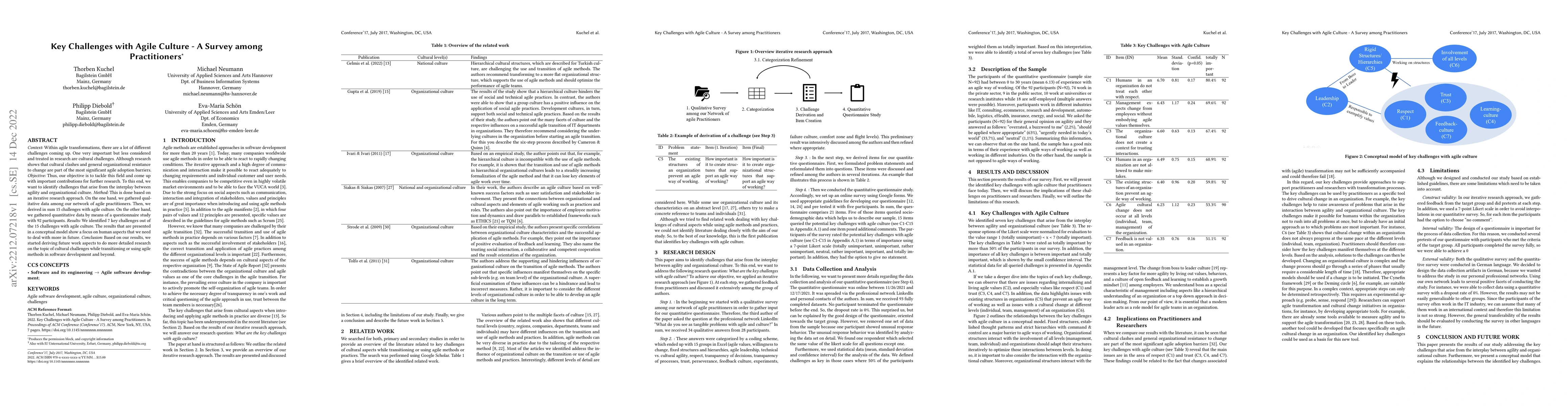 Thumbnail for Key Challenges with Agile Culture -- A Survey among Practitioners