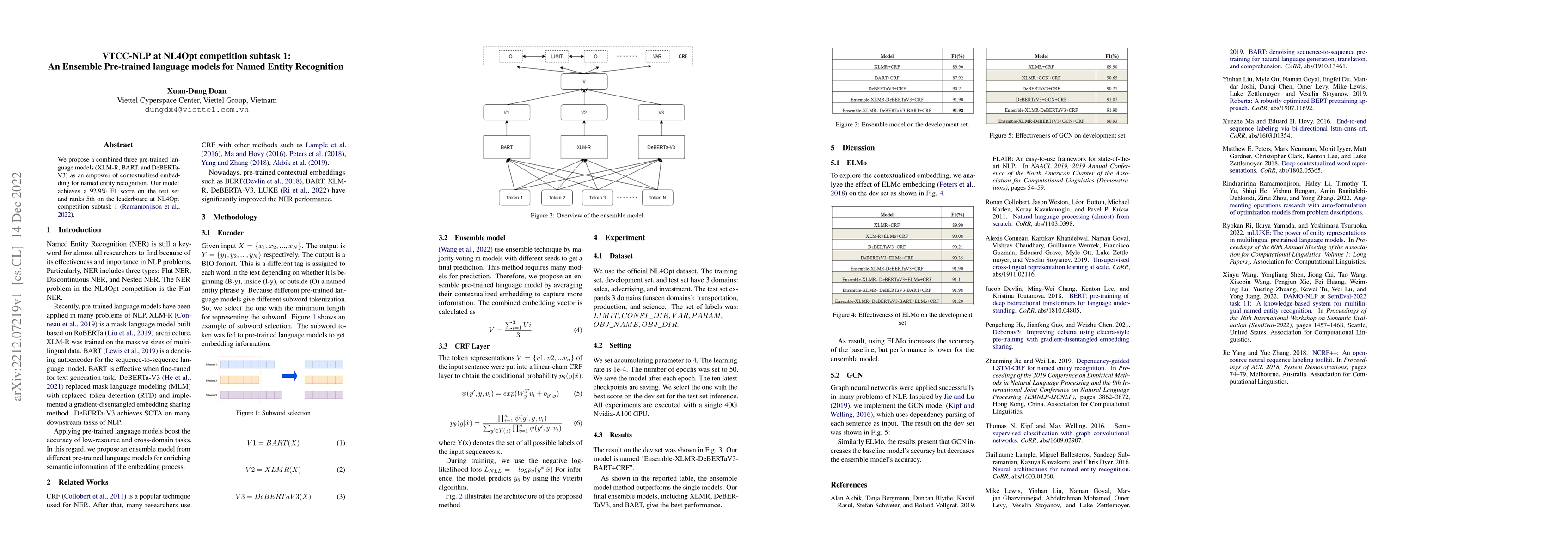 Thumbnail for VTCC-NLP at NL4Opt competition subtask 1: An Ensemble Pre-trained
  language models for Named Entity Recognition
