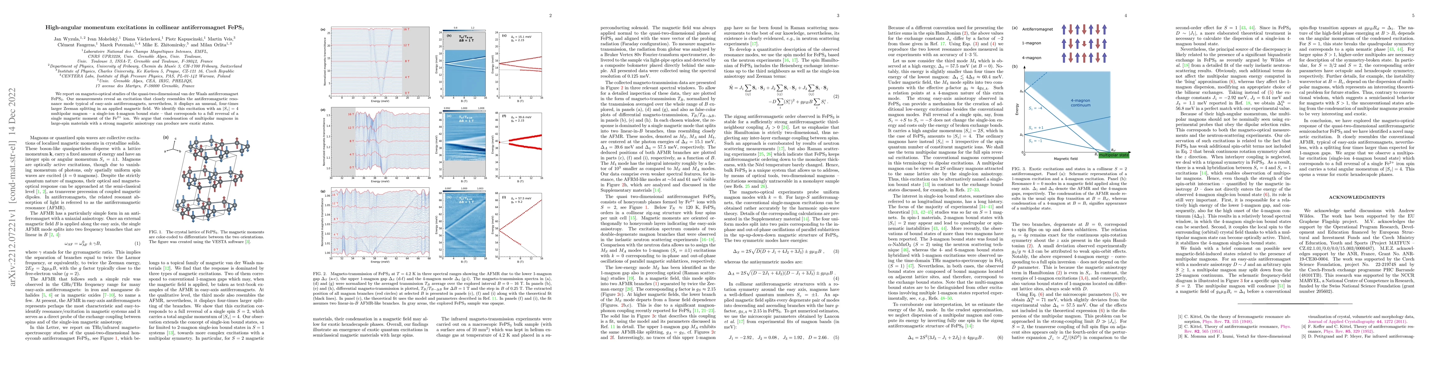 Thumbnail for High-angular momentum excitations in collinear antiferromagnet FePS$_3$