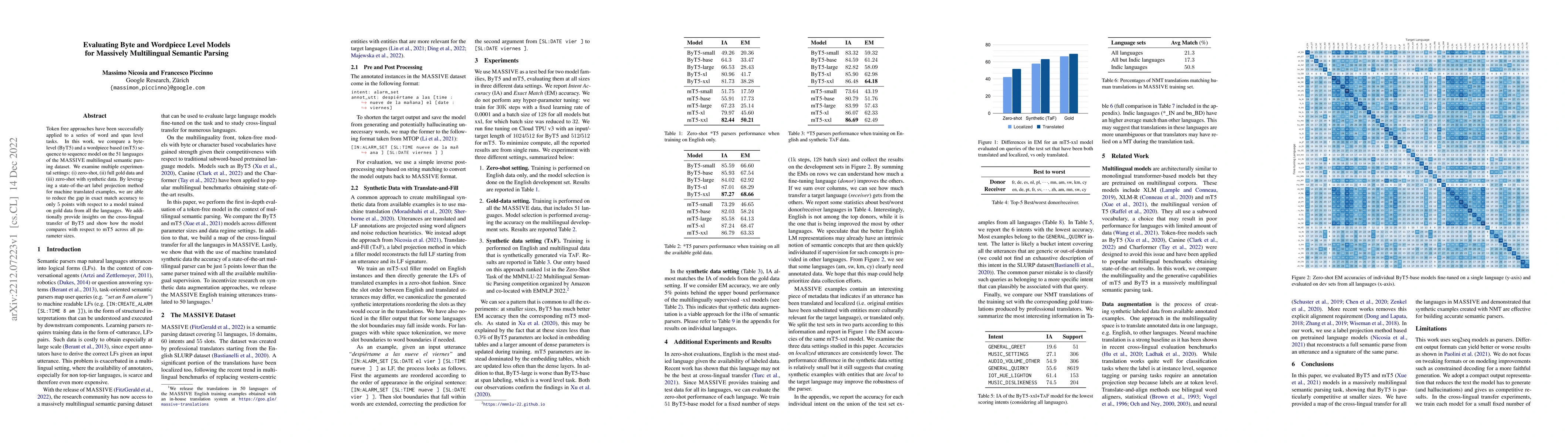 Thumbnail for Evaluating Byte and Wordpiece Level Models for Massively Multilingual
  Semantic Parsing