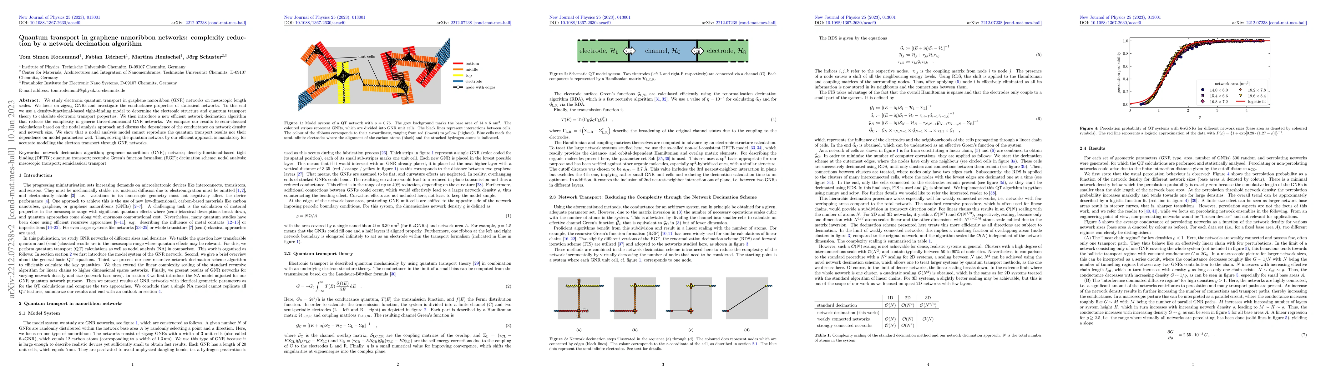 Thumbnail for Quantum transport in graphene nanoribbon networks: complexity reduction
  by a network decimation algorithm