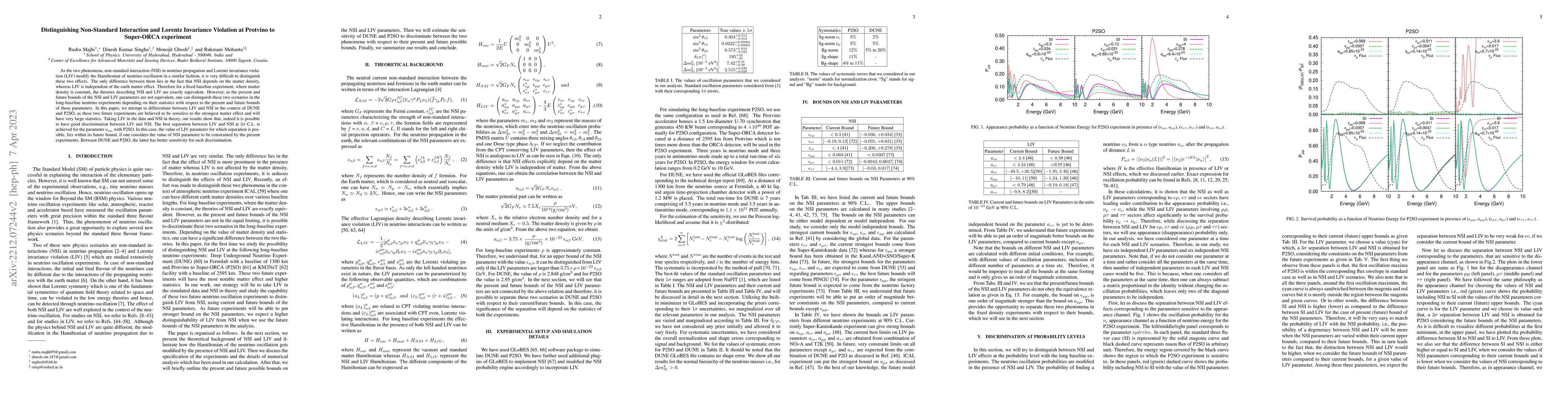Thumbnail for Distinguishing Non-Standard Interaction and Lorentz Invariance Violation
  at Protvino to Super-ORCA experiment