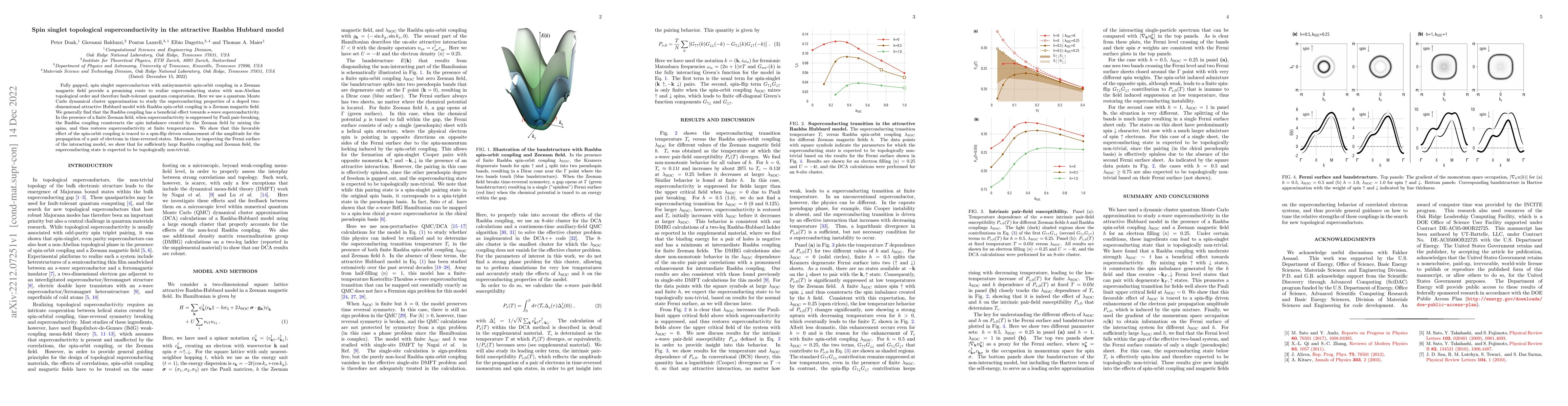 Thumbnail for Spin singlet topological superconductivity in the attractive Rashba
  Hubbard model