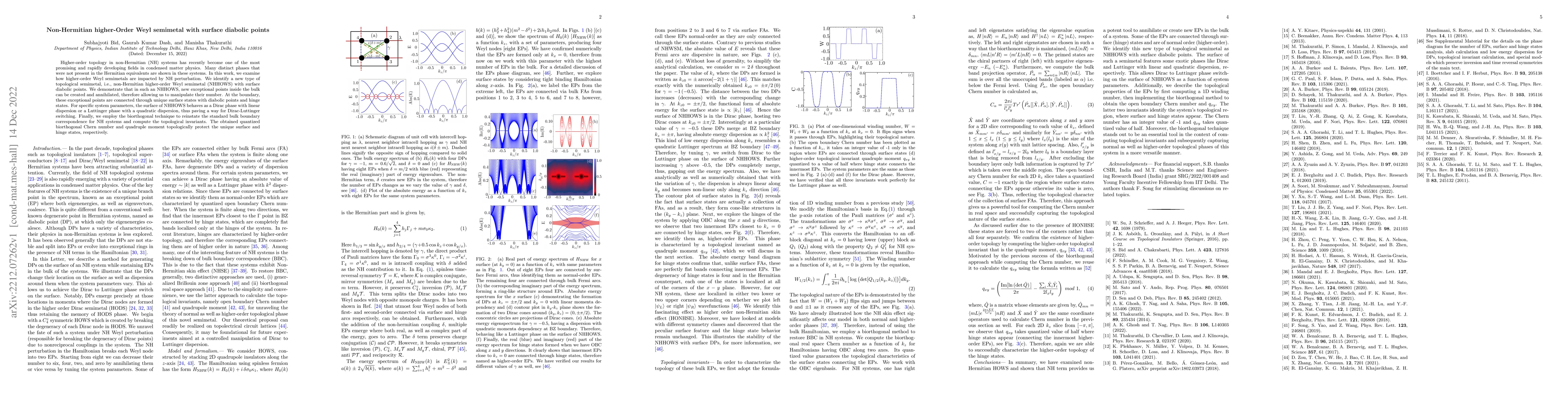 Thumbnail for Non-Hermitian higher-Order Weyl semimetal with surface diabolic points