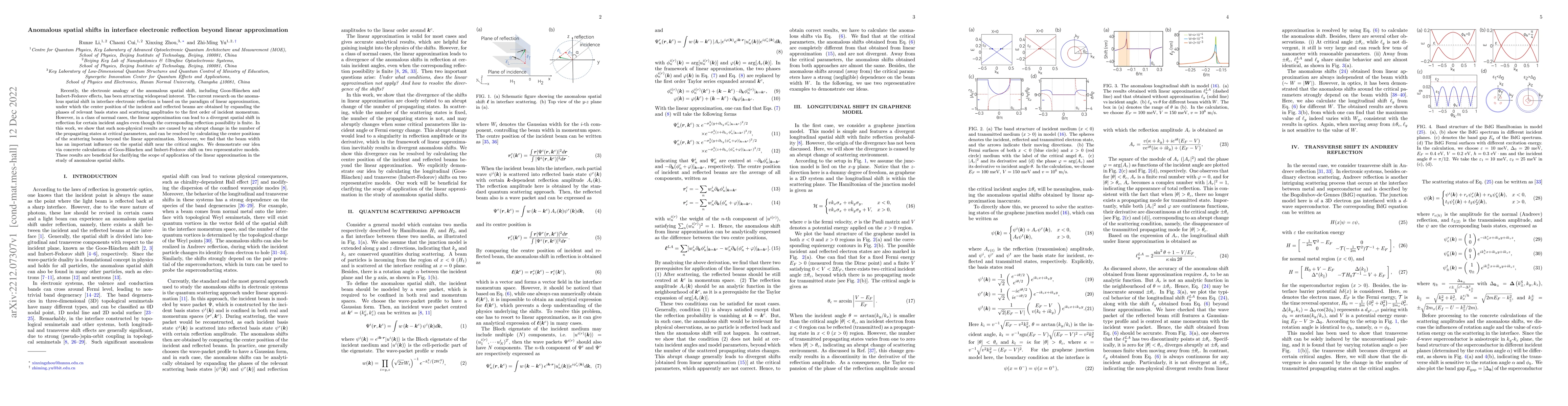 Thumbnail for Anomalous spatial shifts in interface electronic reflection beyond
  linear approximation