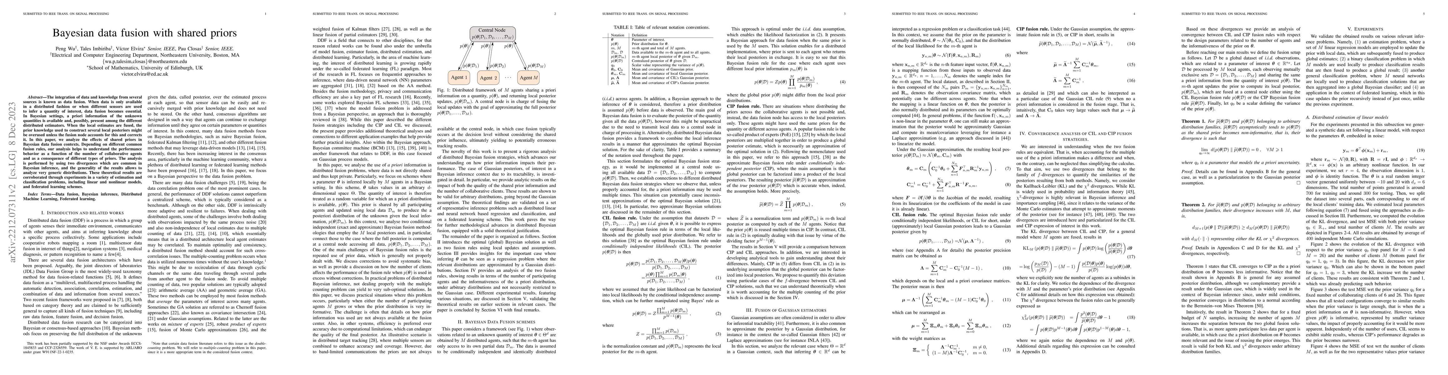 Thumbnail for Bayesian data fusion with shared priors