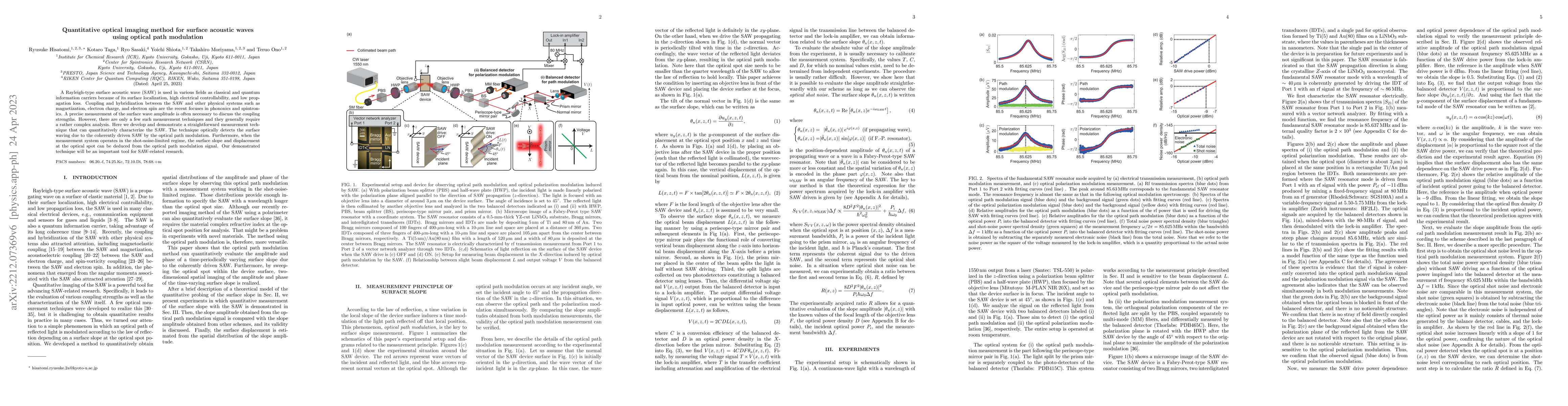 Thumbnail for Quantitative optical imaging method for surface acoustic waves using
  optical path modulation