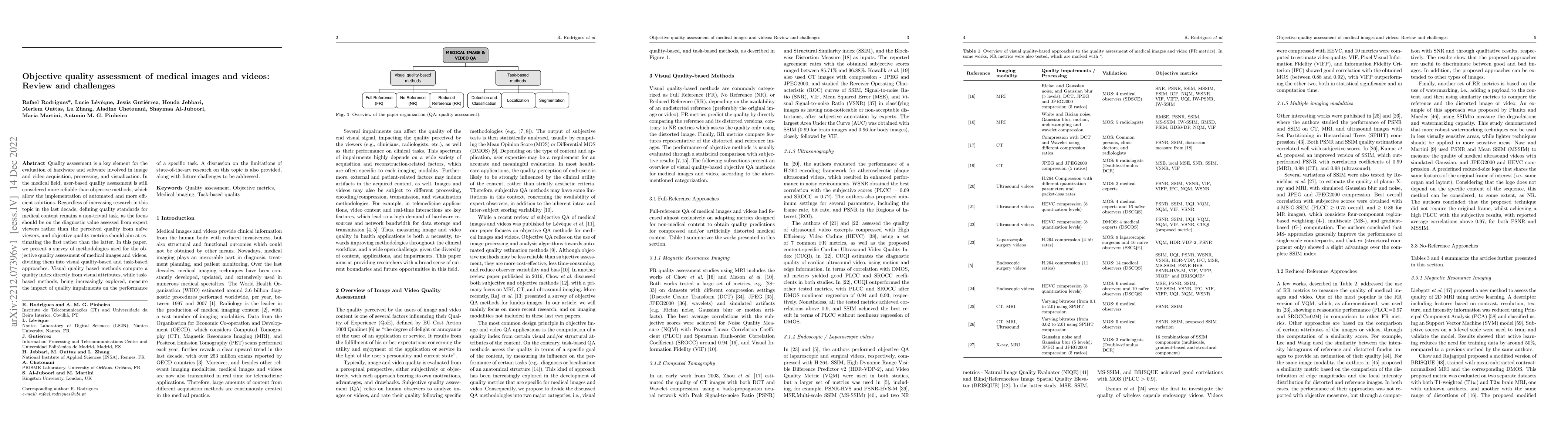 Thumbnail for Objective quality assessment of medical images and videos: Review and
  challenges