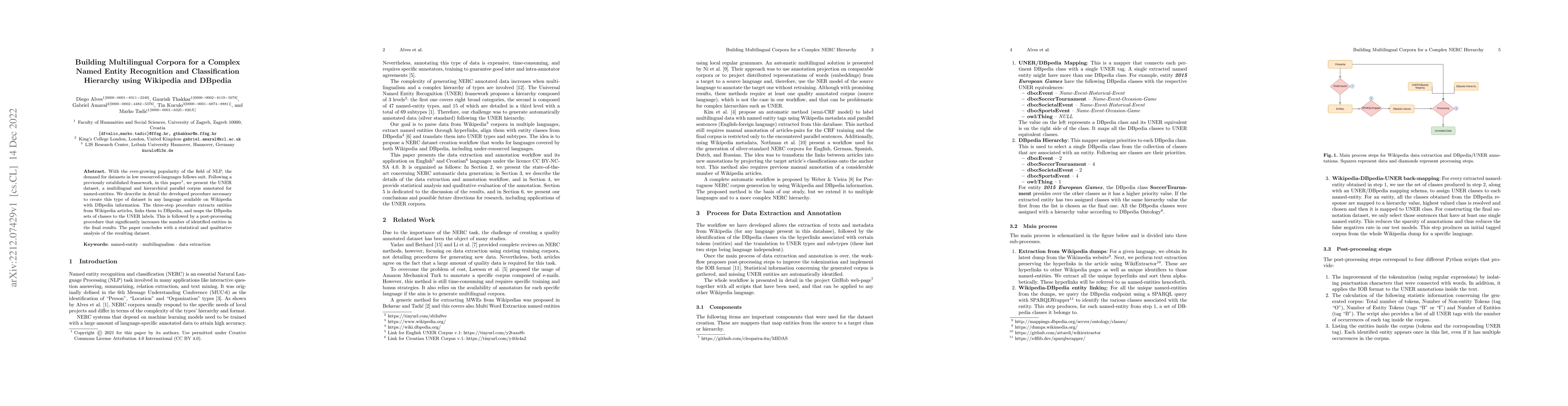Thumbnail for Building Multilingual Corpora for a Complex Named Entity Recognition and
  Classification Hierarchy using Wikipedia and DBpedia
