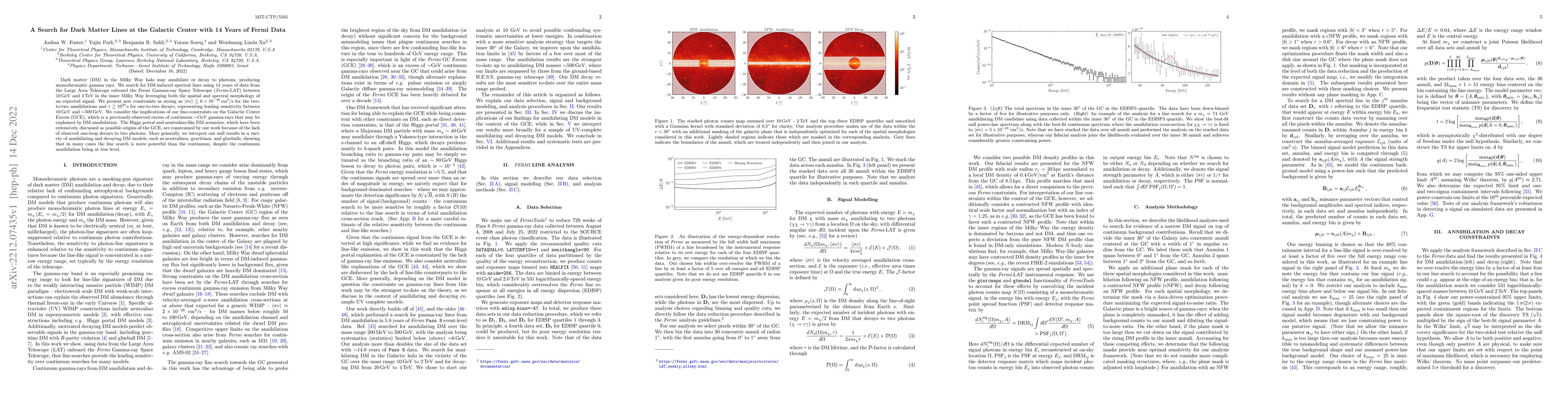 Thumbnail for A Search for Dark Matter Lines at the Galactic Center with 14 Years of
  Fermi Data