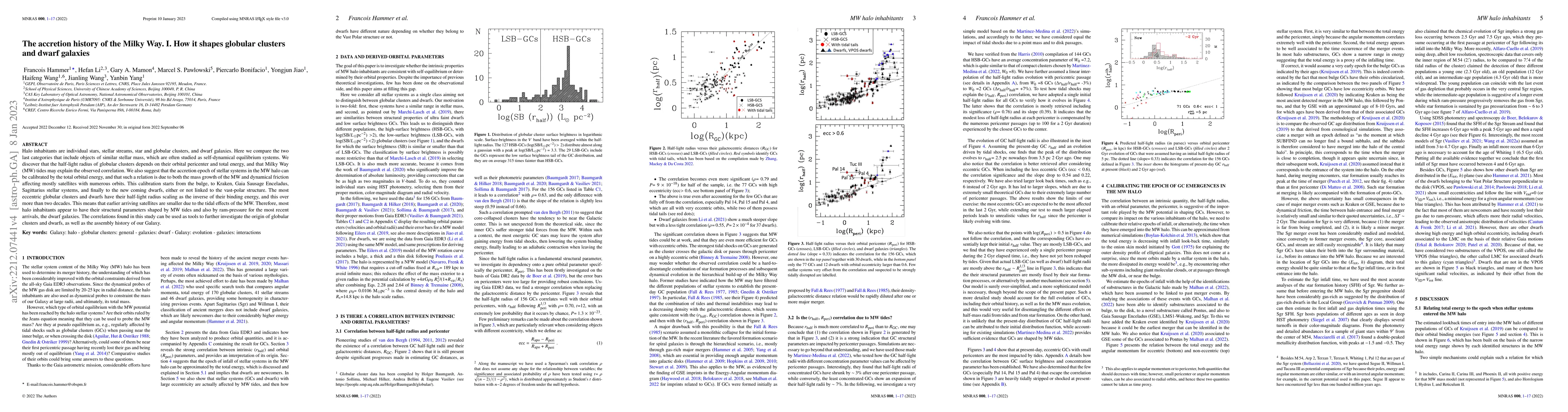 Thumbnail for The accretion history of the Milky Way. I. How it shapes globular
  clusters and dwarf galaxies