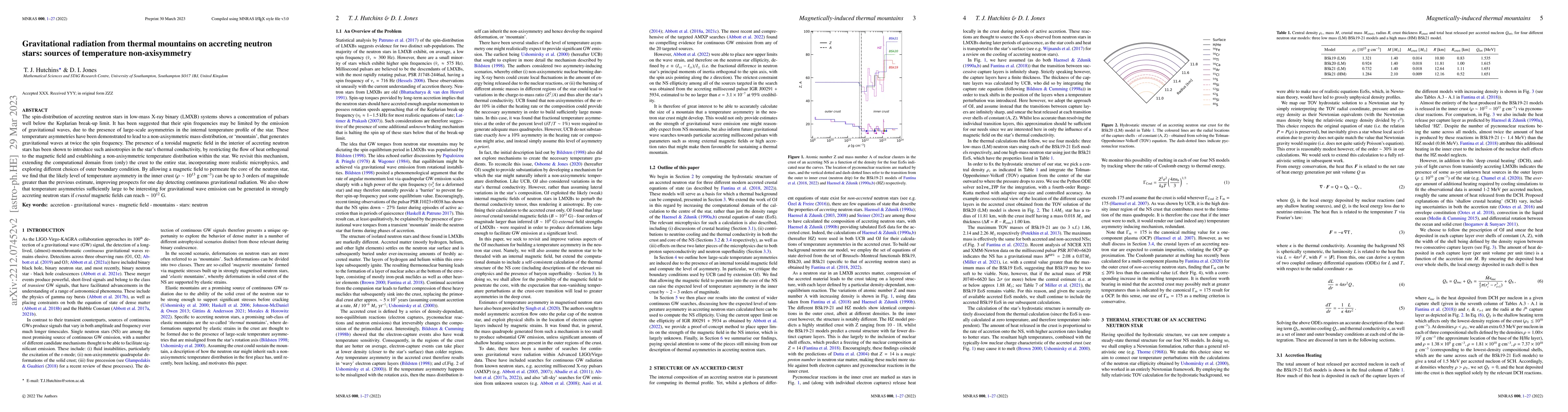 Thumbnail for Gravitational radiation from thermal mountains on accreting neutron
  stars: sources of temperature non-axisymmetry