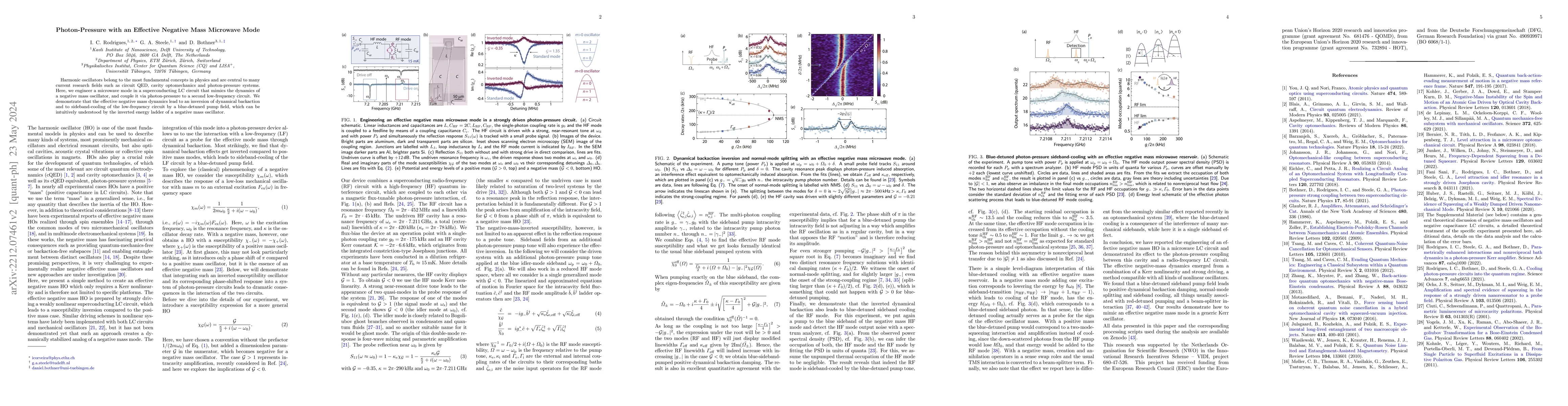 Thumbnail for Photon-Pressure with an Effective Negative Mass Microwave Mode