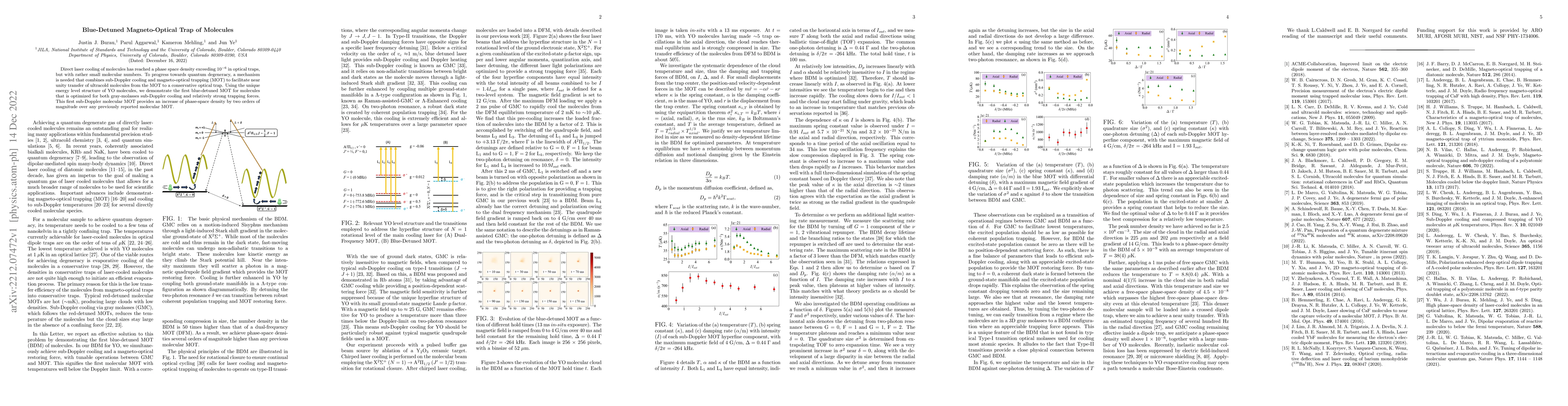 Thumbnail for Blue-Detuned Magneto-Optical Trap of Molecules