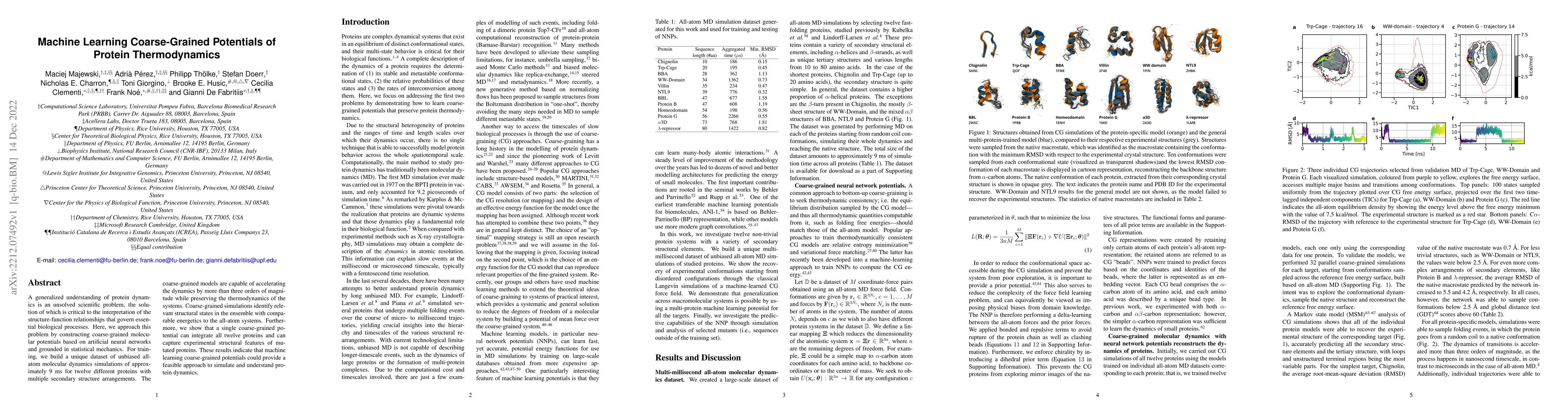 Thumbnail for Machine Learning Coarse-Grained Potentials of Protein Thermodynamics