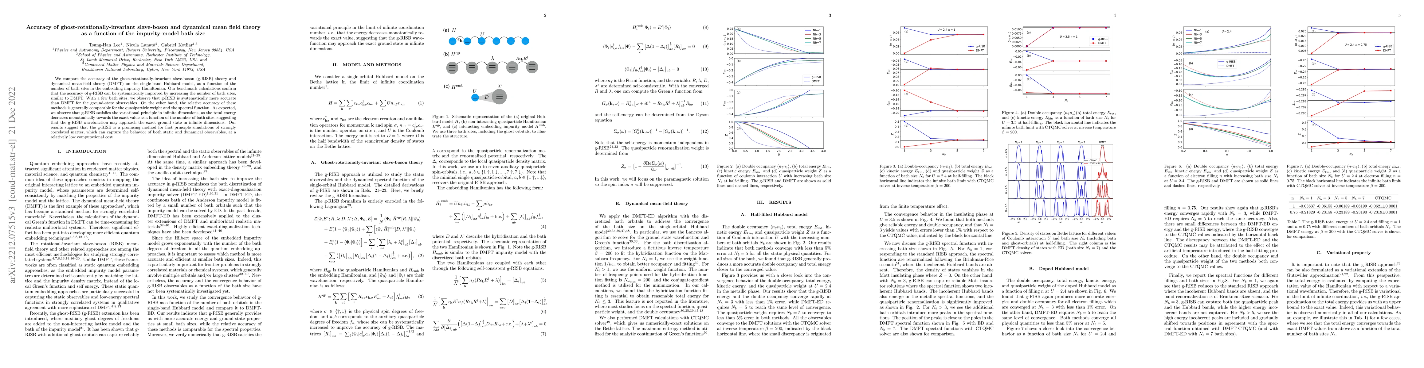 Thumbnail for Accuracy of ghost-rotationally-invariant slave-boson and dynamical mean
  field theory as a function of the impurity-model bath size