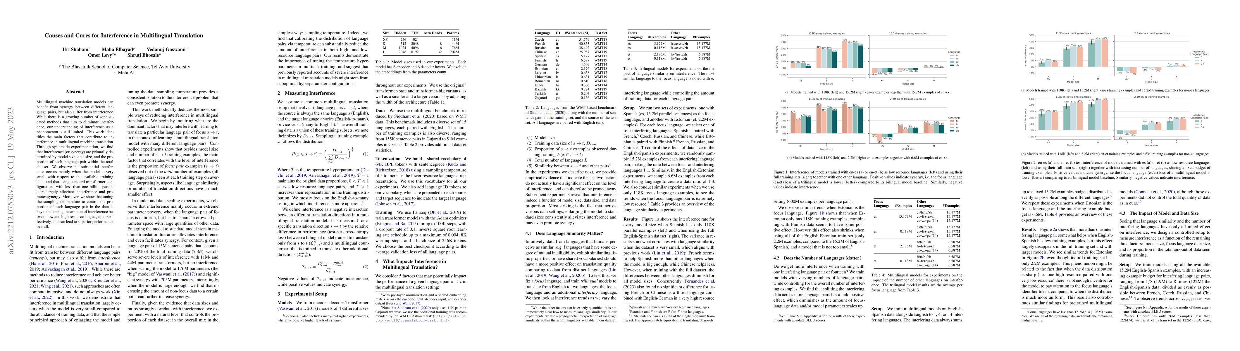 Thumbnail for Causes and Cures for Interference in Multilingual Translation