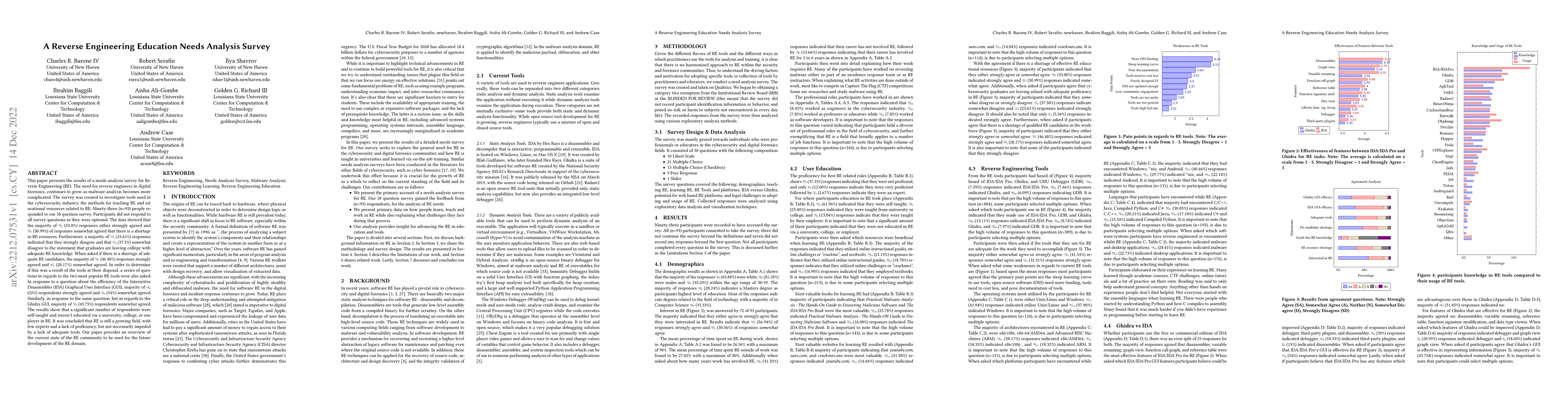 Thumbnail for A Reverse Engineering Education Needs Analysis Survey