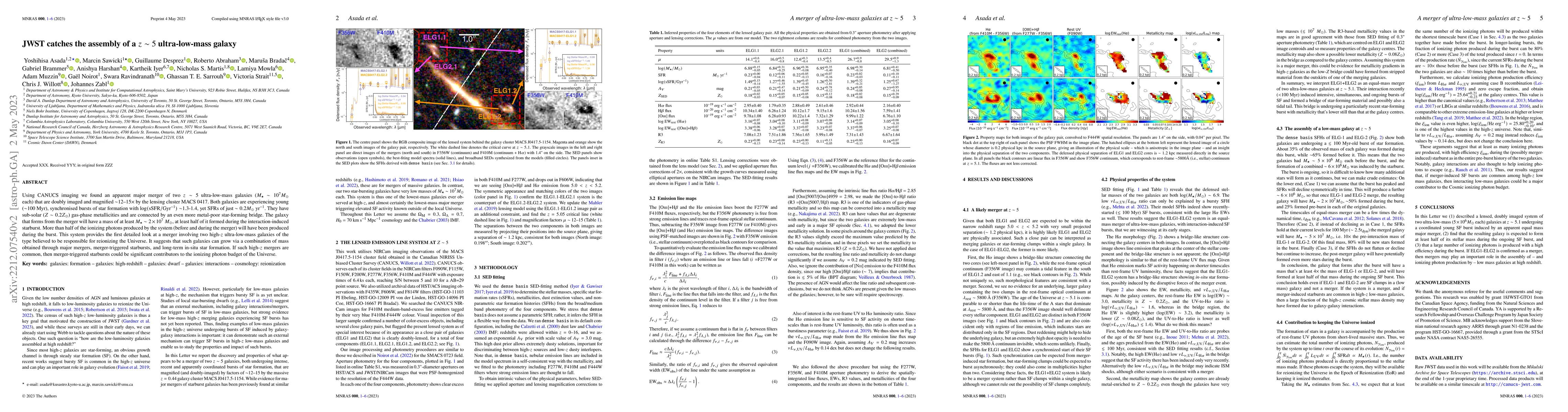 Thumbnail for JWST catches the assembly of a $z\sim5$ ultra-low-mass galaxy