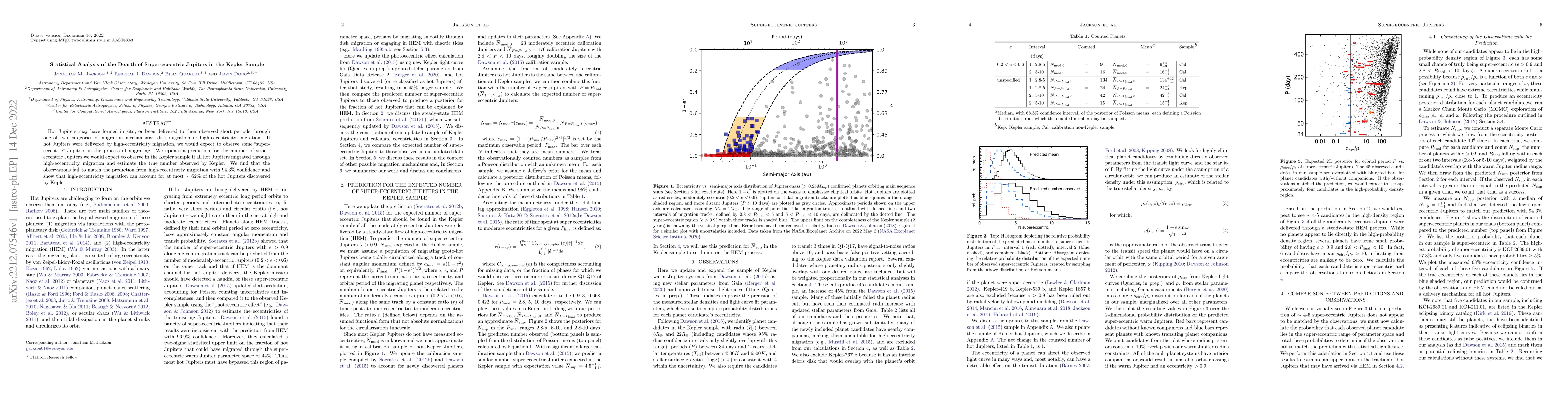 Thumbnail for Statistical Analysis of the Dearth of Super-eccentric Jupiters in the
  Kepler Sample