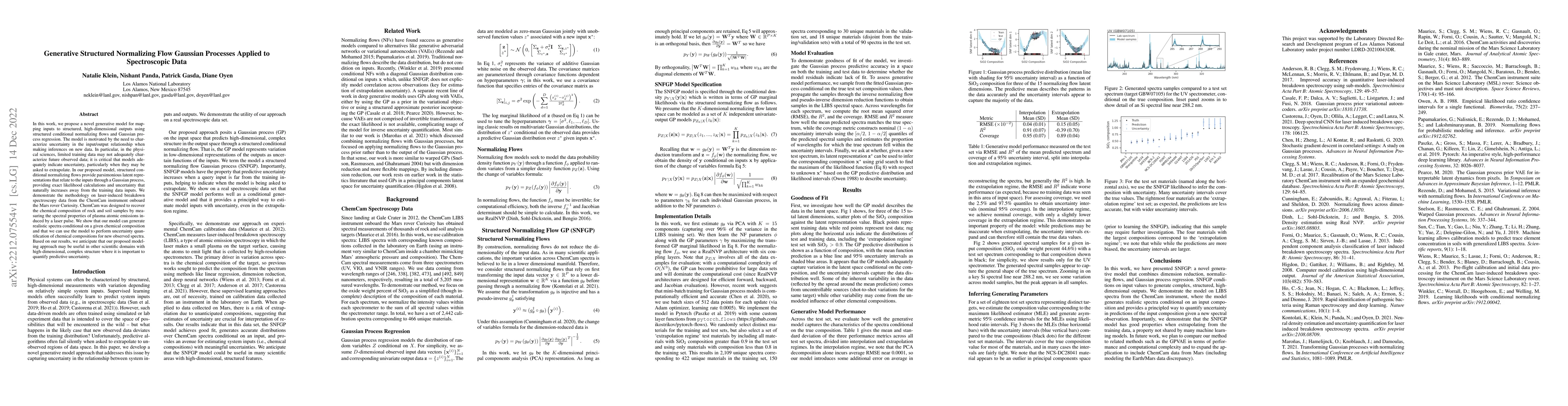Thumbnail for Generative structured normalizing flow Gaussian processes applied to
  spectroscopic data