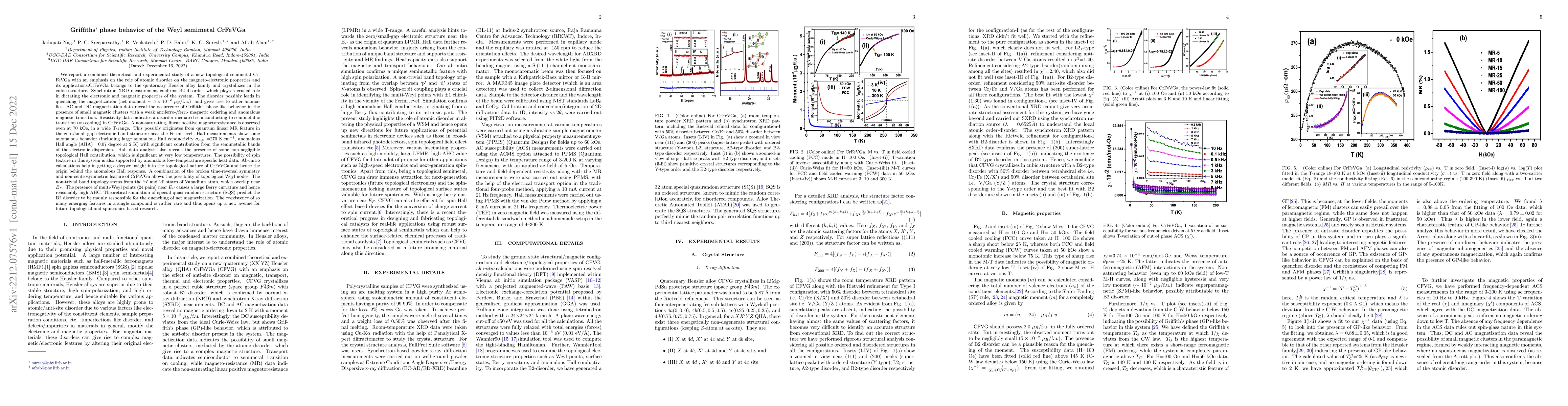 Thumbnail for Griffiths' phase behavior of the Weyl semimetal CrFeVGa