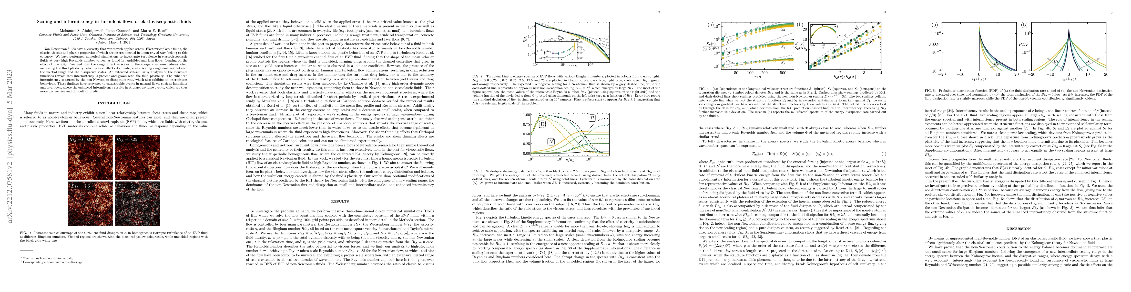 Thumbnail for Scaling and intermittency in turbulent flows of elastoviscoplastic
  fluids