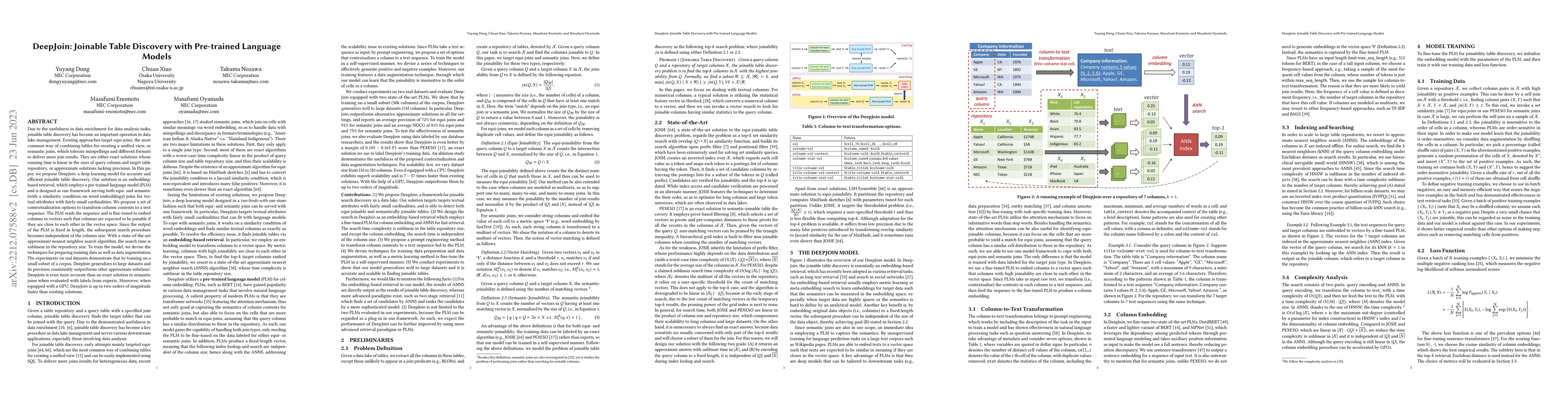 Thumbnail for DeepJoin: Joinable Table Discovery with Pre-trained Language Models