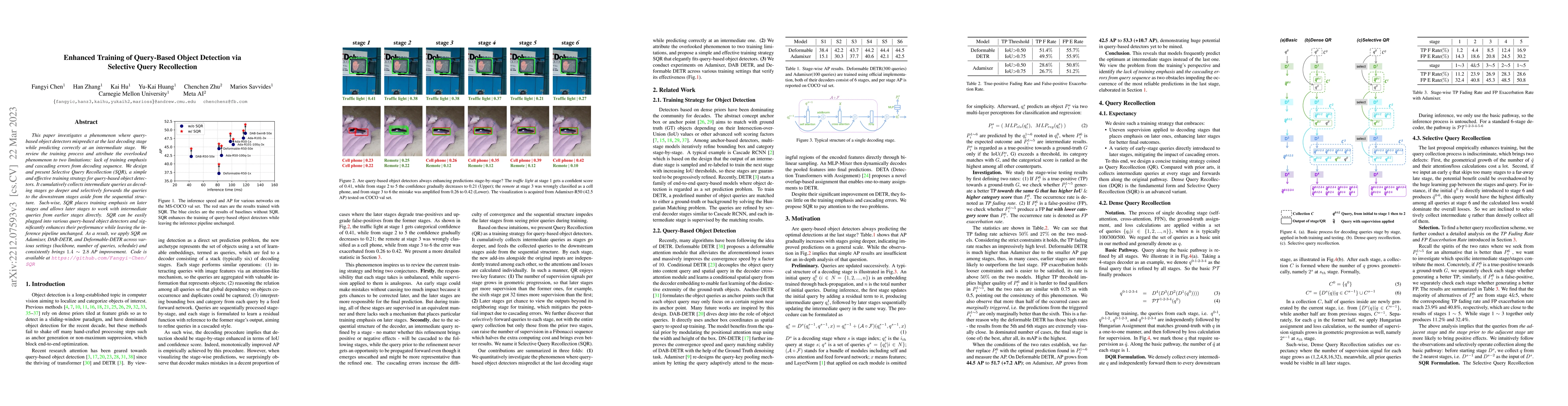 Thumbnail for Enhanced Training of Query-Based Object Detection via Selective Query
  Recollection