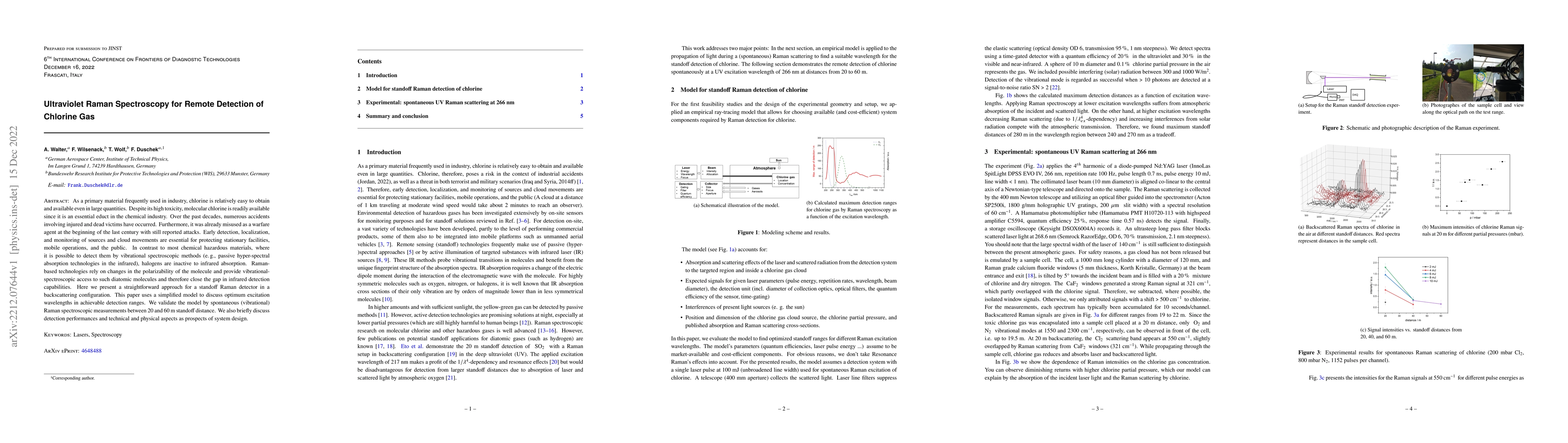 Thumbnail for Ultraviolet Raman Spectroscopy for Remote Detection of Chlorine Gas