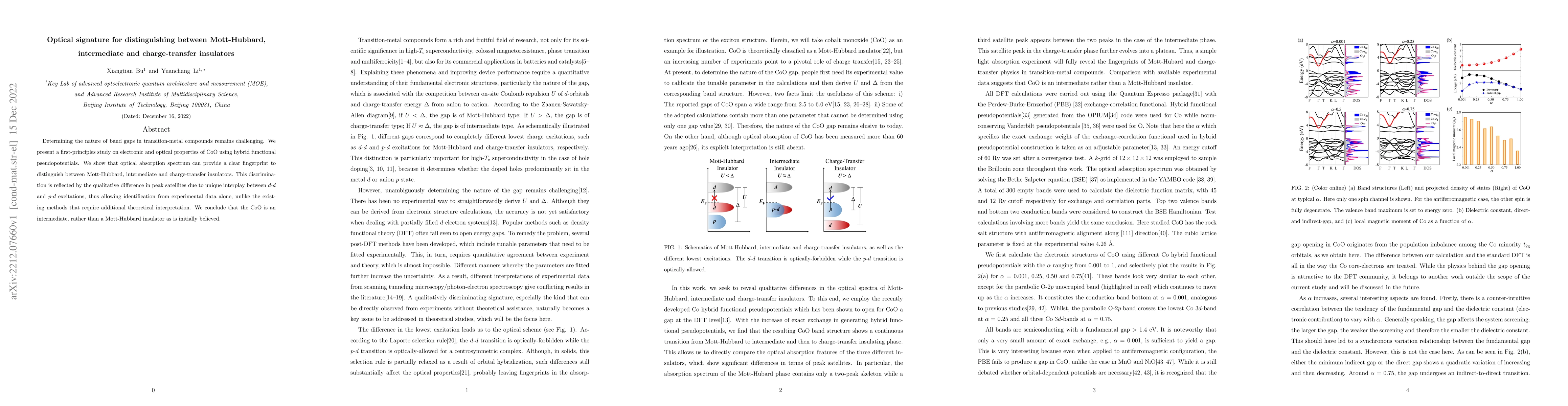 Thumbnail for Optical signature for distinguishing between Mott-Hubbard, intermediate
  and charge-transfer insulators
