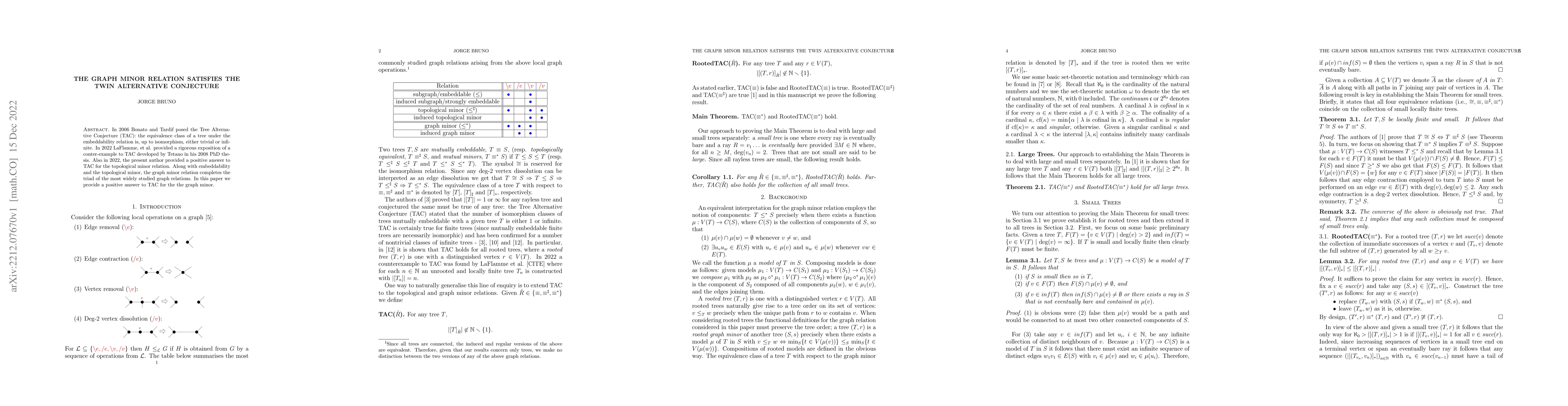 Thumbnail for The graph minor relation satisfies the twin alternative conjecture