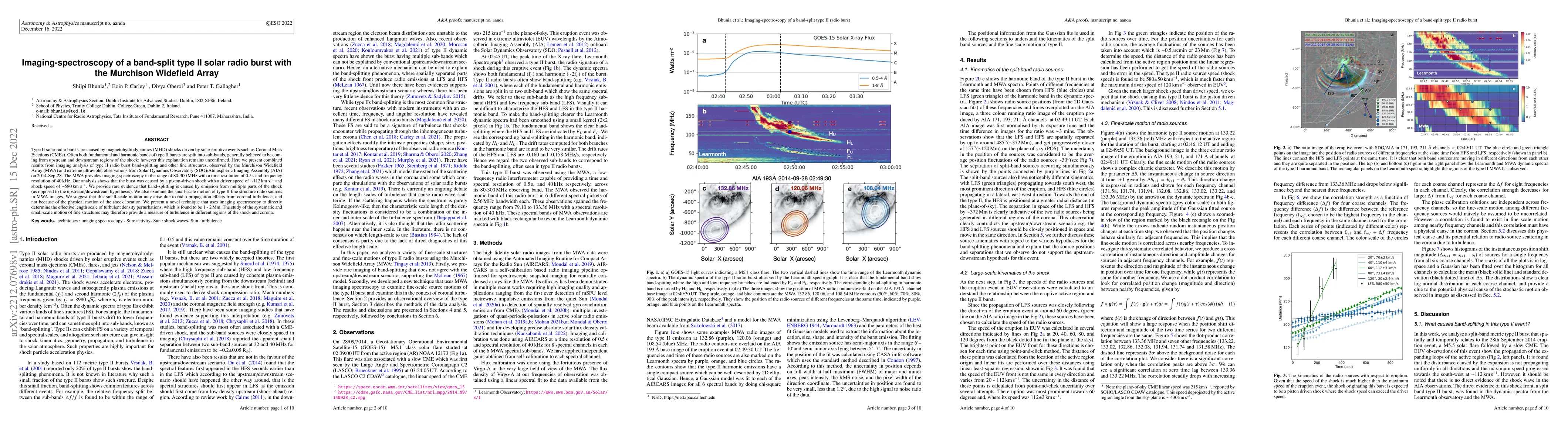 Thumbnail for Imaging-spectroscopy of a band-split type II solar radio burst with the
  Murchison Widefield Array