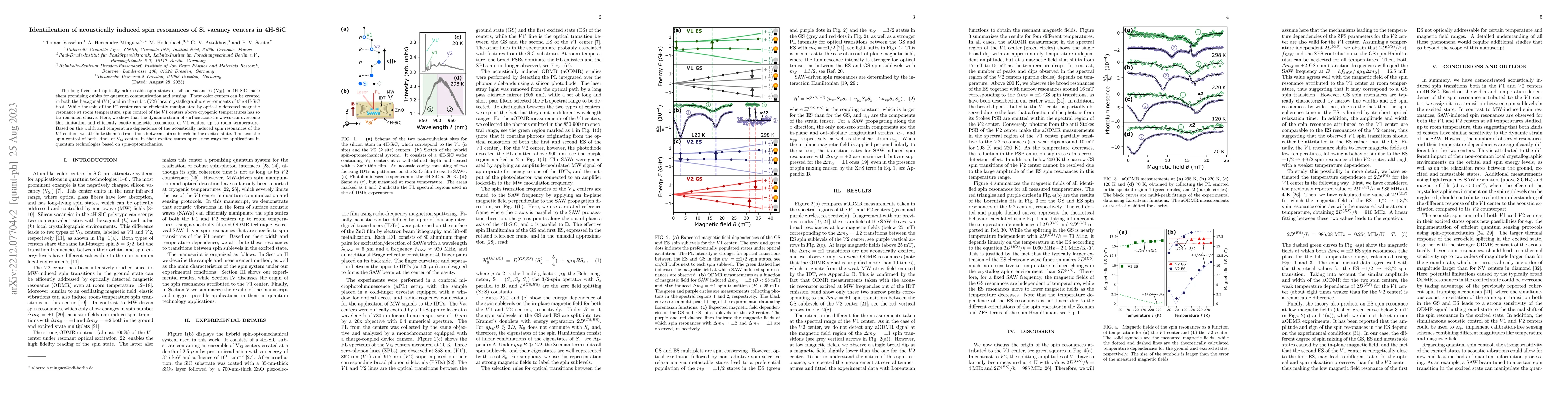 Thumbnail for Identification of acoustically induced spin resonances of Si vacancy
  centers in 4H-SiC