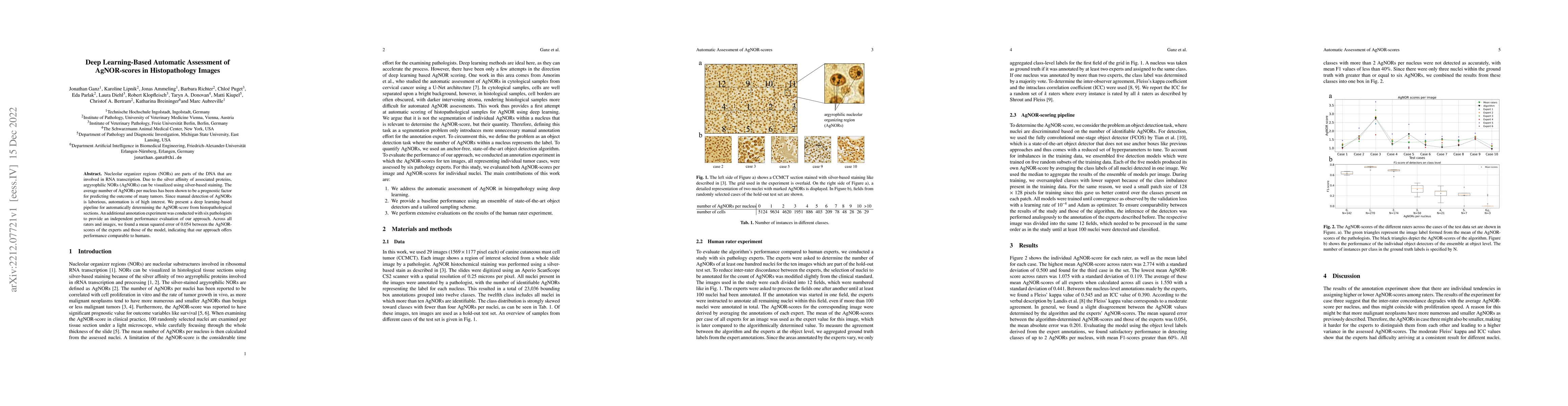 Thumbnail for Deep Learning-Based Automatic Assessment of AgNOR-scores in
  Histopathology Images
