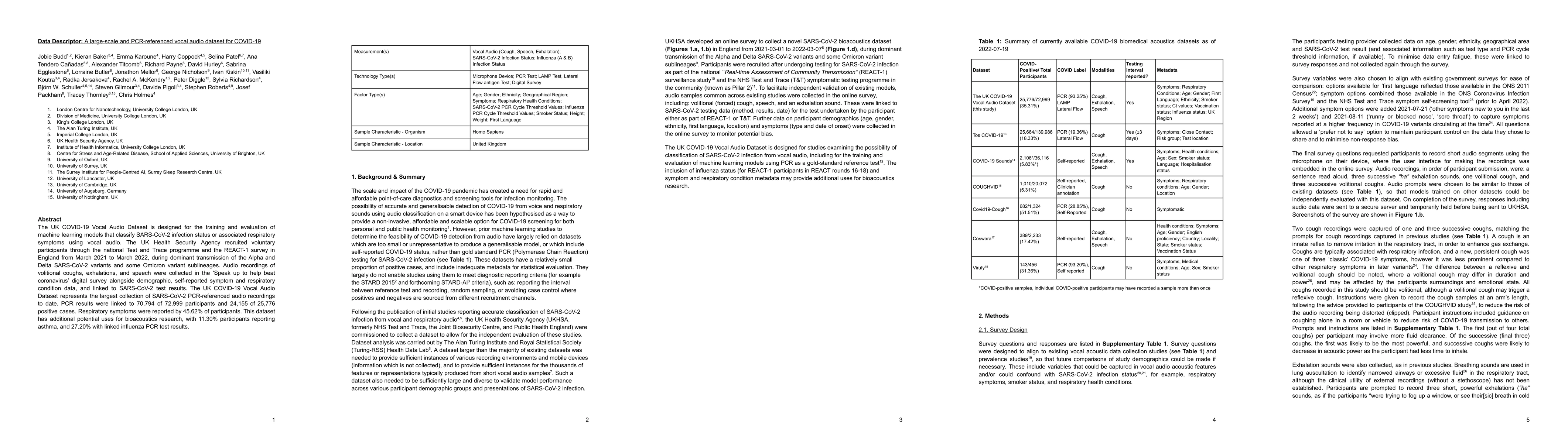 Thumbnail for A large-scale and PCR-referenced vocal audio dataset for COVID-19