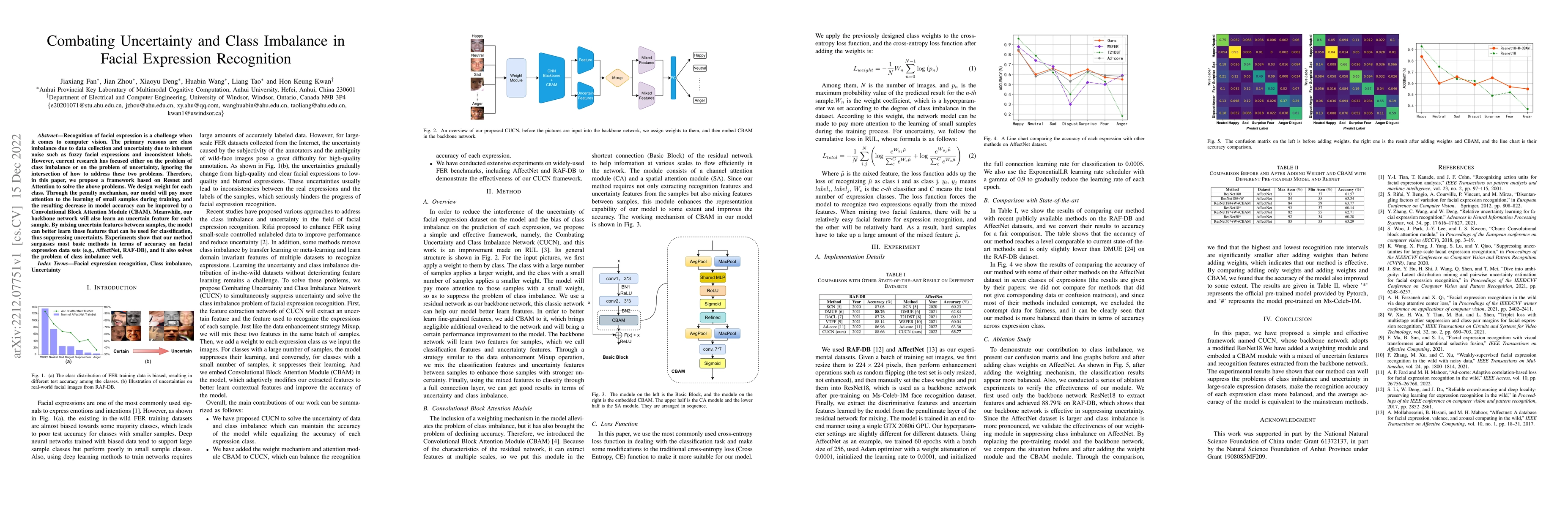 Thumbnail for Combating Uncertainty and Class Imbalance in Facial Expression
  Recognition