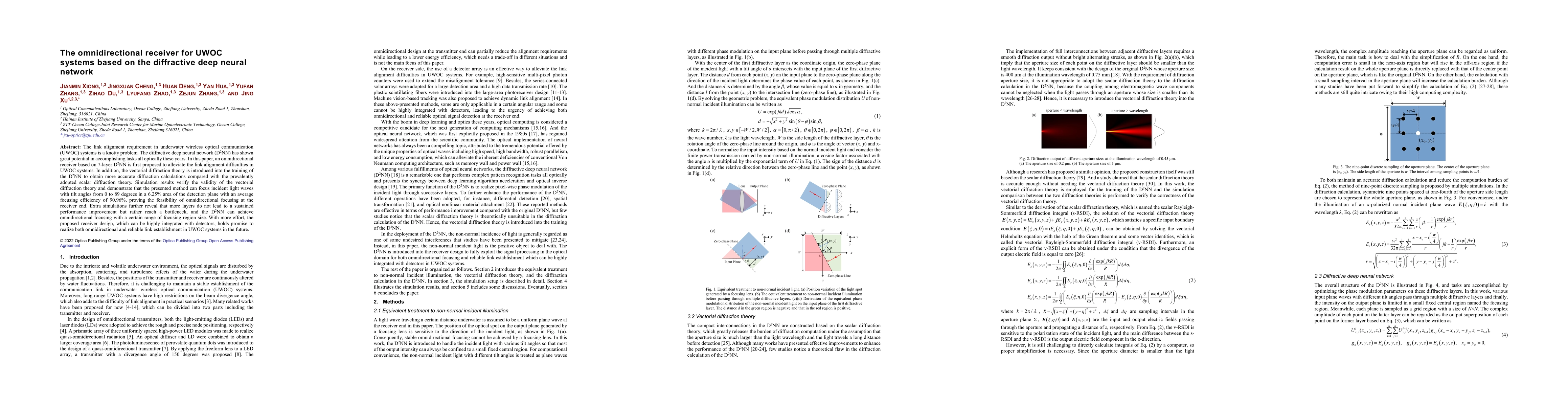 Thumbnail for The omnidirectional receiver for UWOC systems based on the diffractive
  deep neural network
