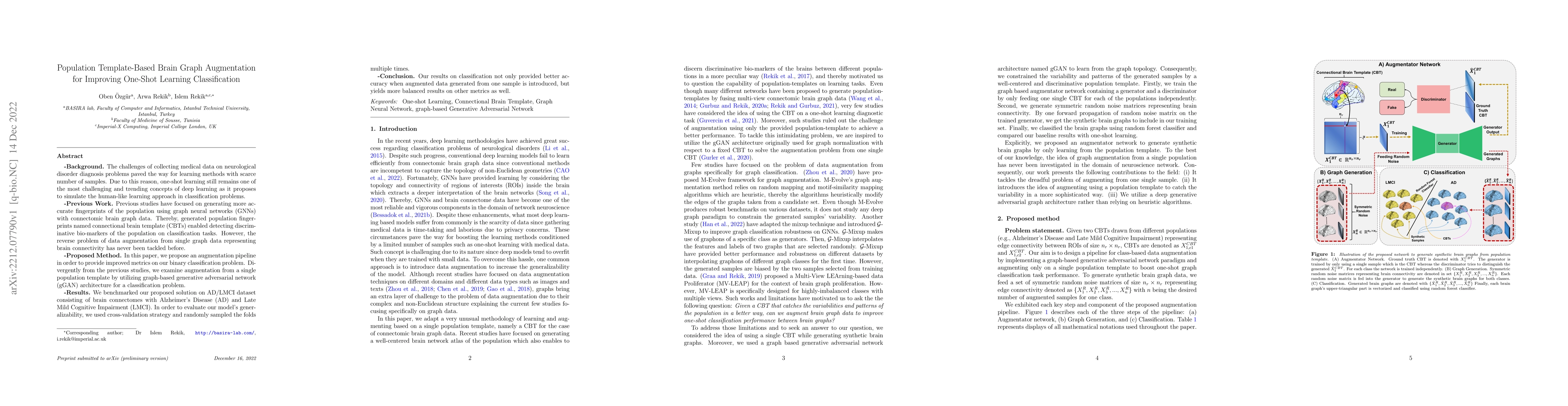 Thumbnail for Population Template-Based Brain Graph Augmentation for Improving
  One-Shot Learning Classification