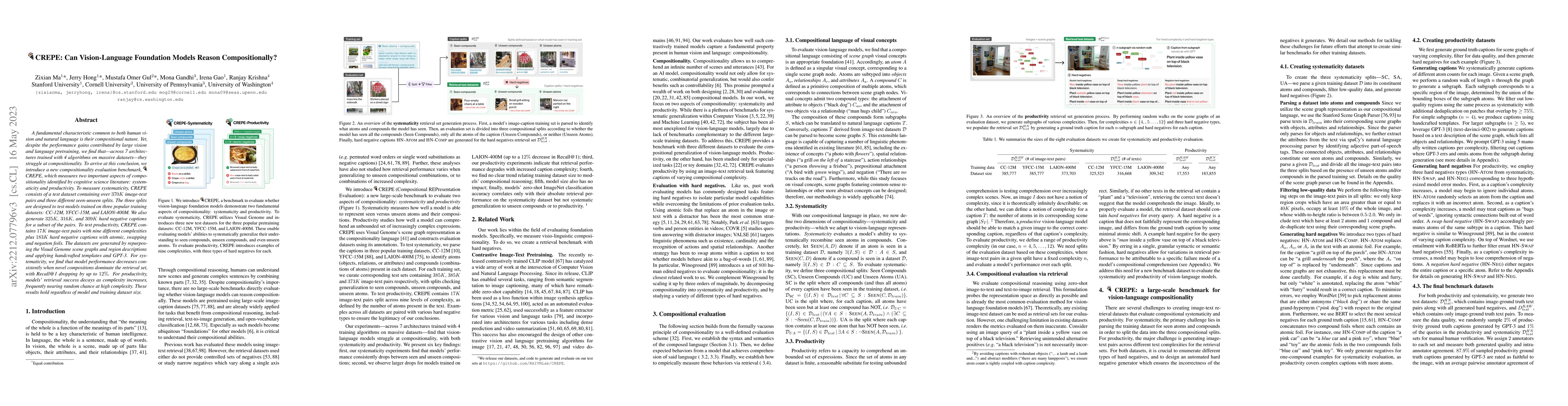 Thumbnail for CREPE: Can Vision-Language Foundation Models Reason Compositionally?