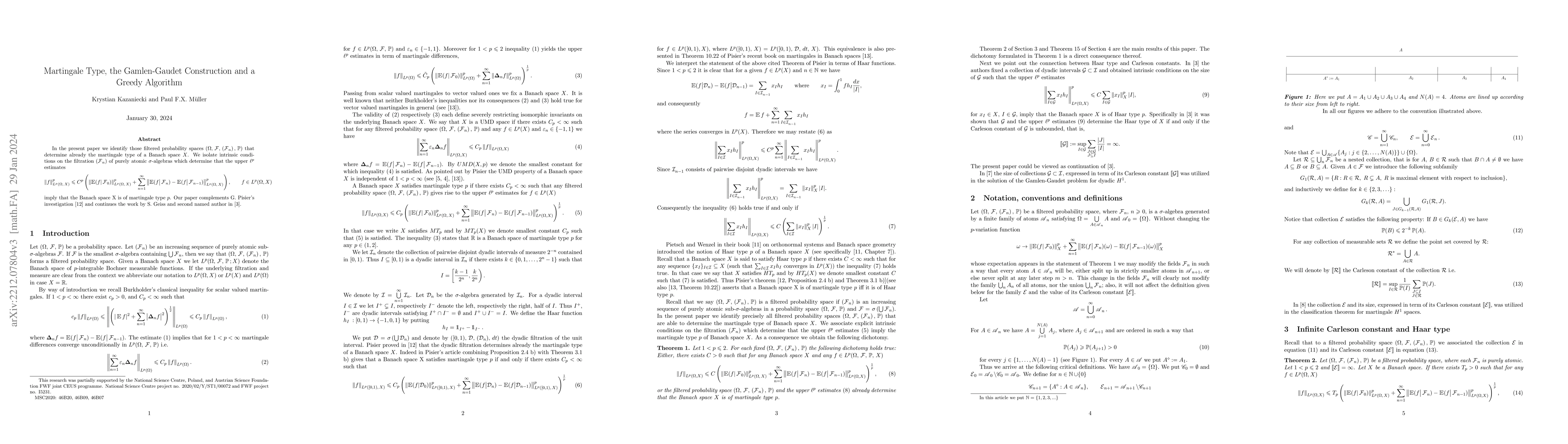 Thumbnail for Martingale Type, the Gamlen-Gaudet Construction and a Greedy Algorithm
