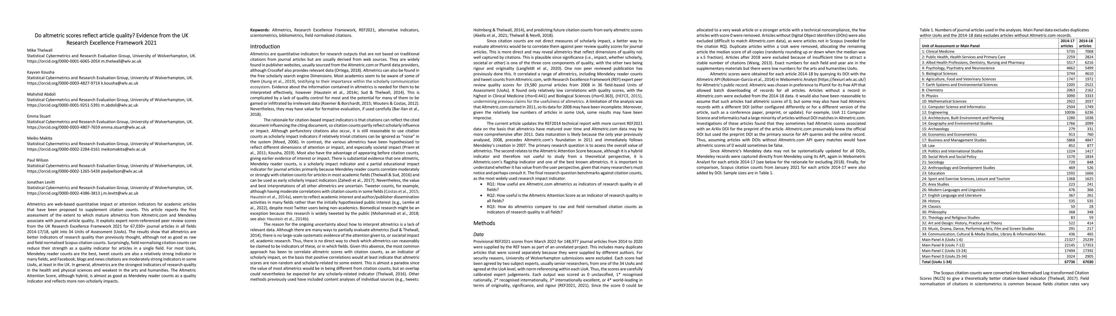 Thumbnail for Do altmetric scores reflect article quality? Evidence from the UK
  Research Excellence Framework 2021