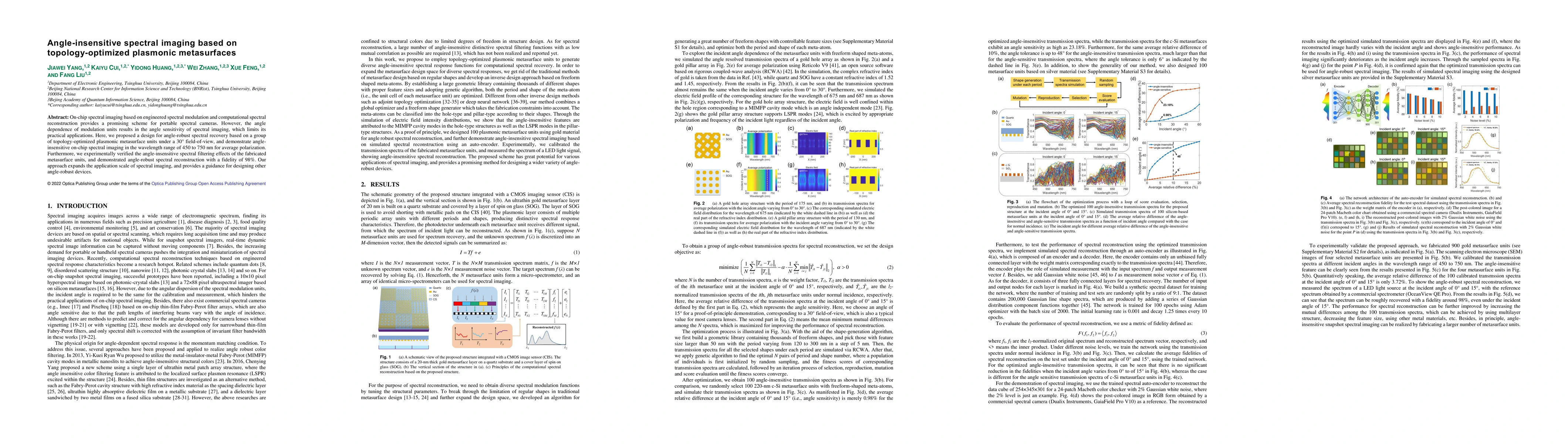 Thumbnail for Angle-insensitive spectral imaging based on topology-optimized plasmonic
  metasurfaces
