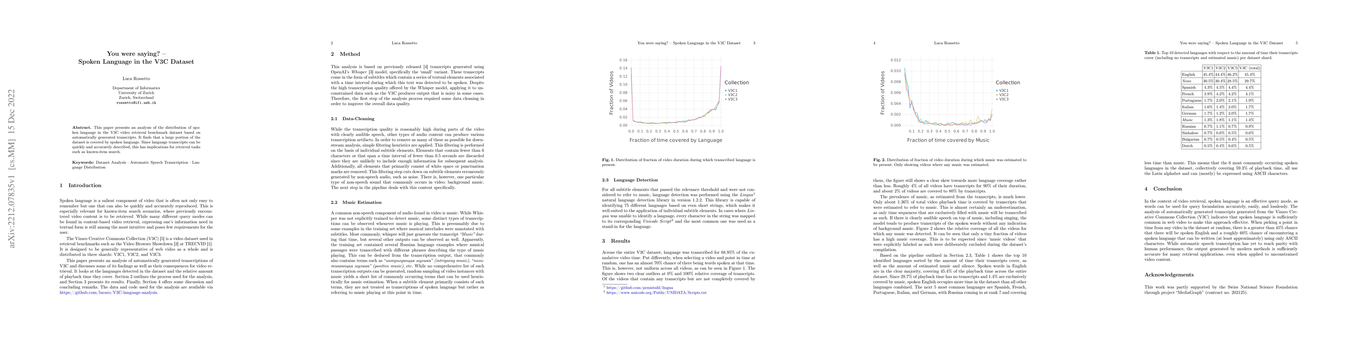 Thumbnail for You were saying? -- Spoken Language in the V3C Dataset