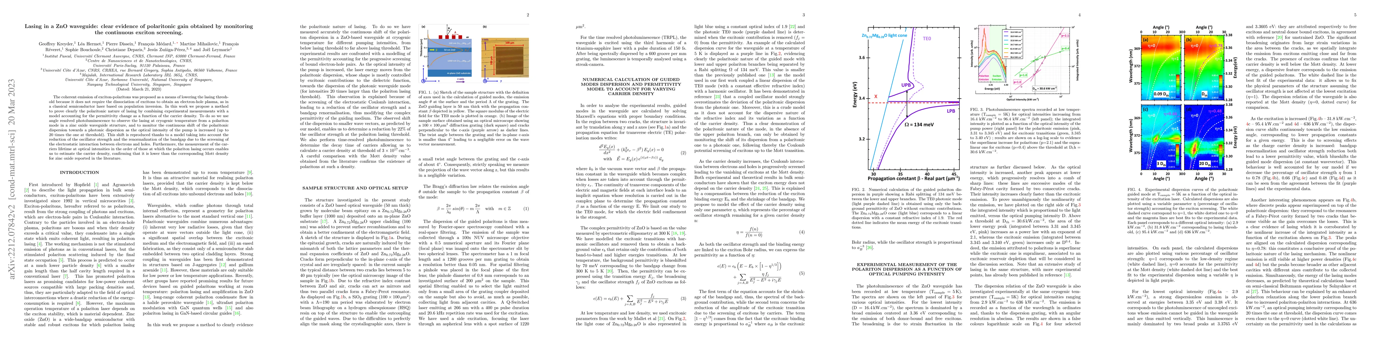 Thumbnail for Lasing in a ZnO waveguide: clear evidence of polaritonic gain obtained
  by monitoring the continuous exciton screening