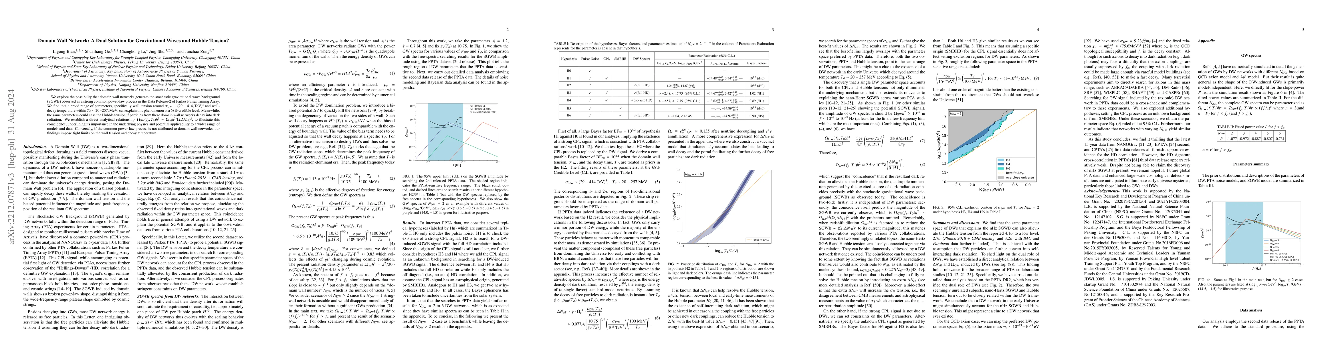 Thumbnail for Domain Wall Network: A Dual Solution for Gravitational Waves and Hubble
  Tension?