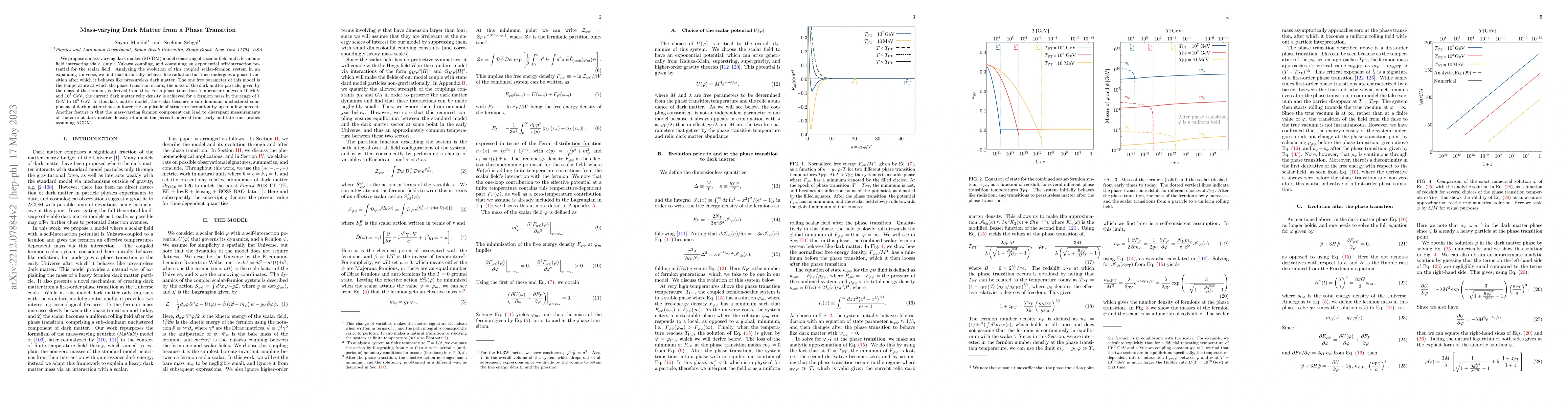 Thumbnail for Mass-varying Dark Matter from a Phase Transition