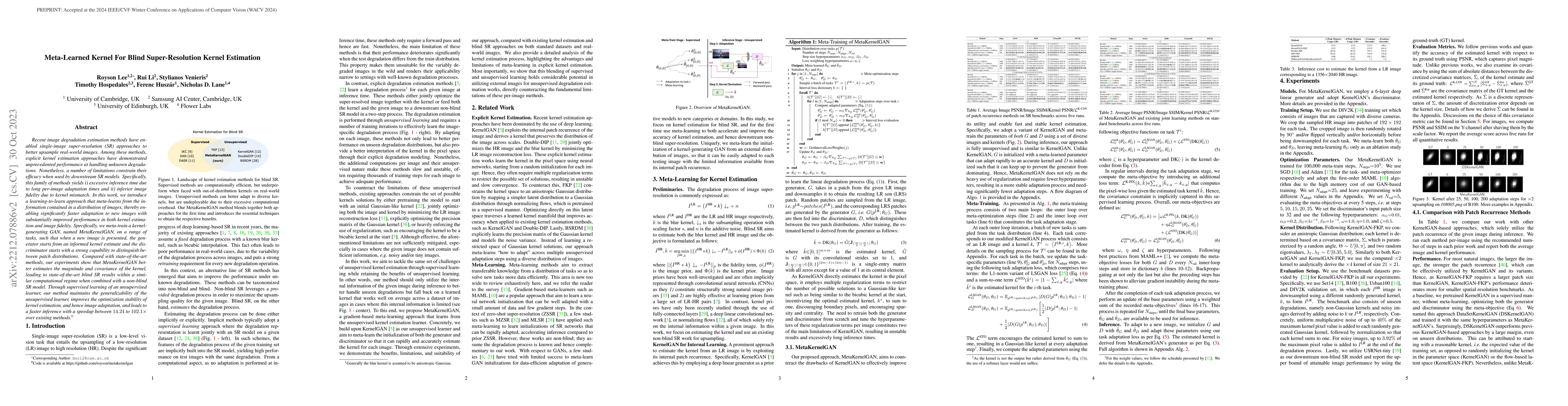 Thumbnail for Meta-Learned Kernel For Blind Super-Resolution Kernel Estimation