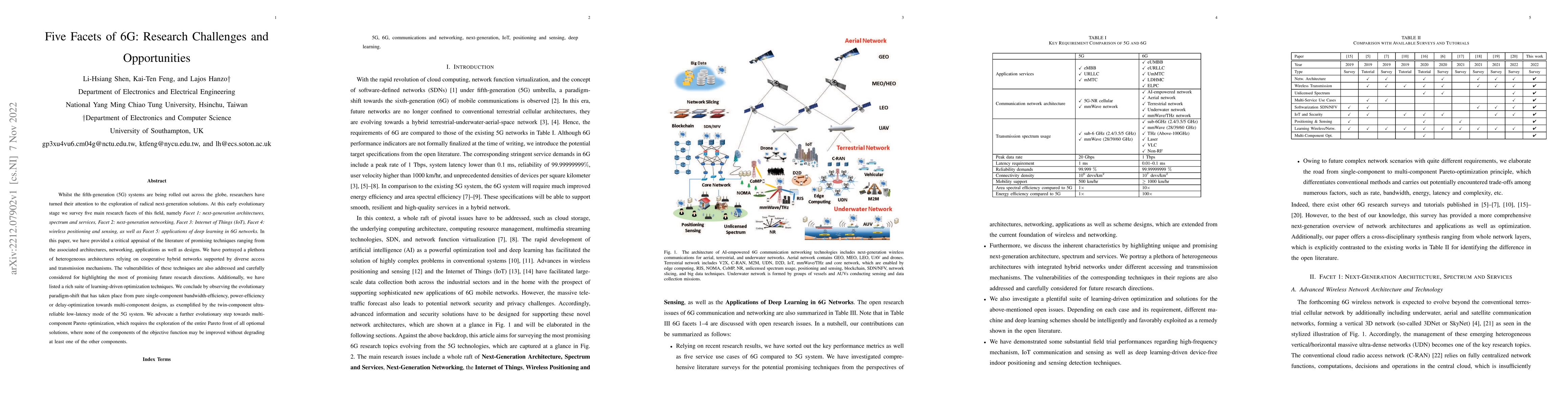 Thumbnail for Five Facets of 6G: Research Challenges and Opportunities