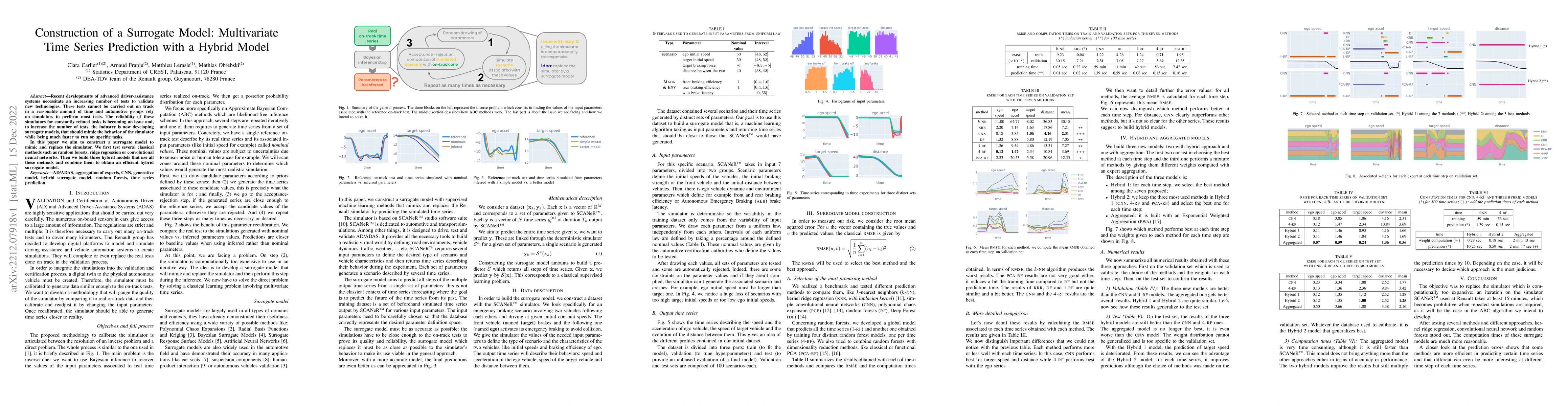 Thumbnail for Construction of a Surrogate Model: Multivariate Time Series Prediction
  with a Hybrid Model